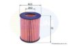 COMLINE EOF084 Oil Filter
